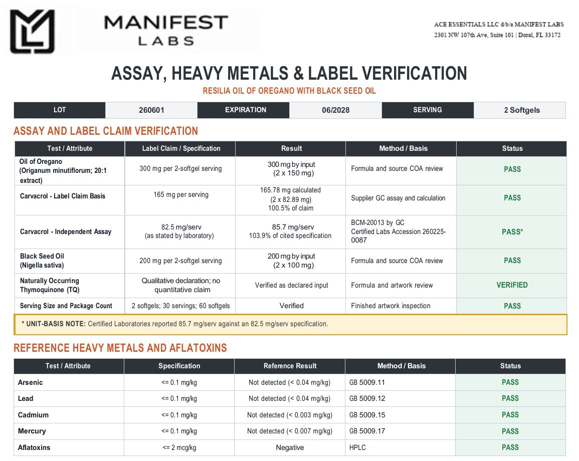 Certificate of analysis for Resilia Oil of Oregano with Black Seed Oil, lot 260601: assay, label claim verification and heavy metals, all passing