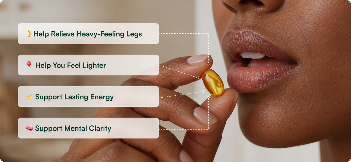 Two Resilia softgels being taken, showing a simple daily routine