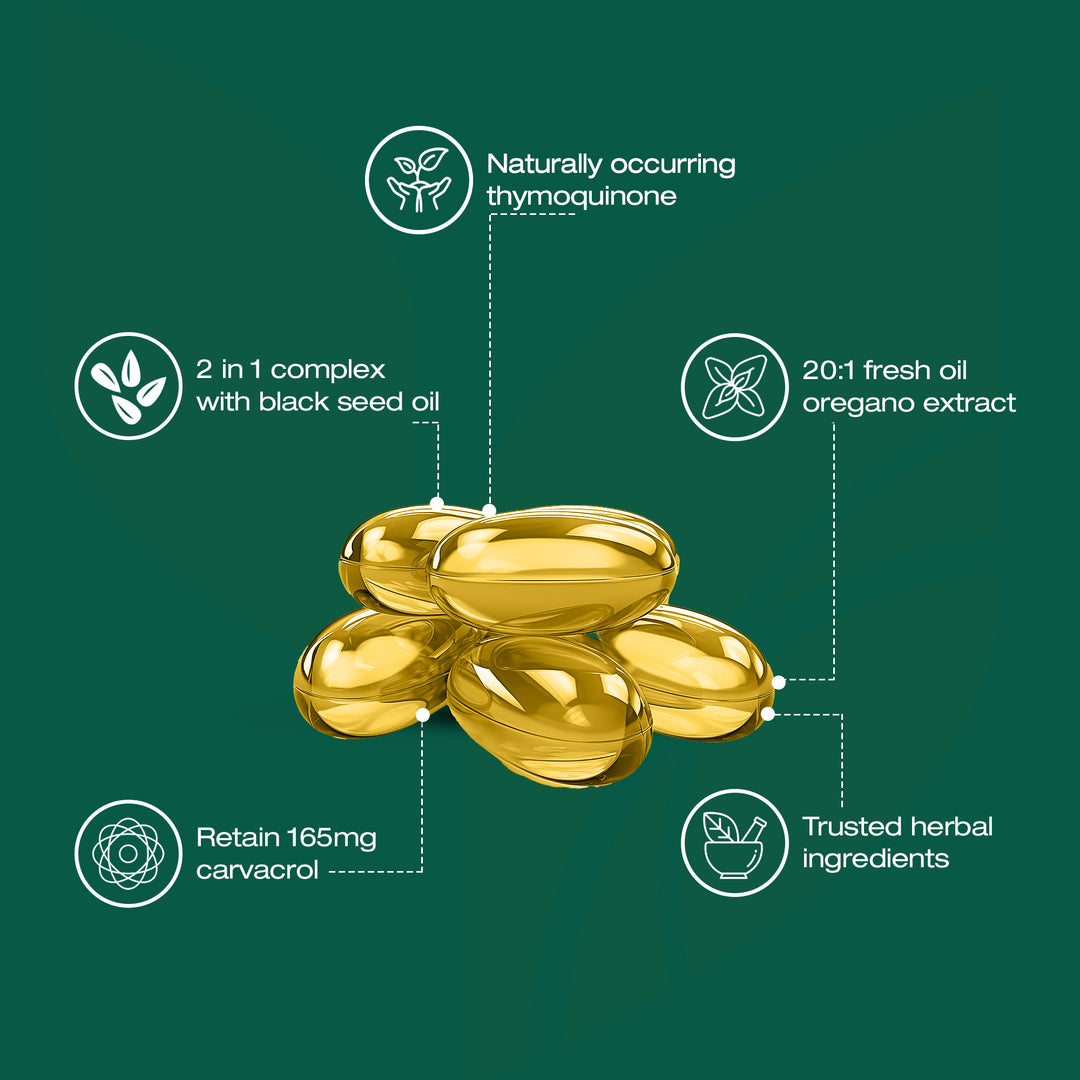 Resilia Capsule Ingredients